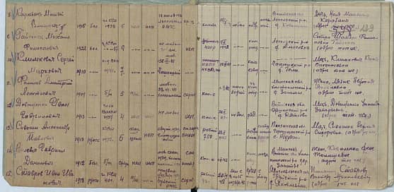 Сивагин Александр Павлович Документ 1