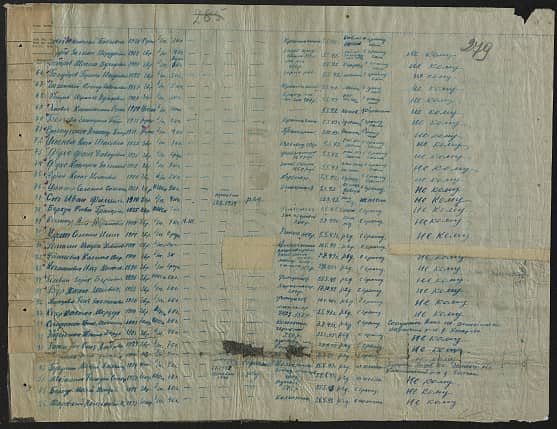 Бляхман Роха Залмонович  Документ 1