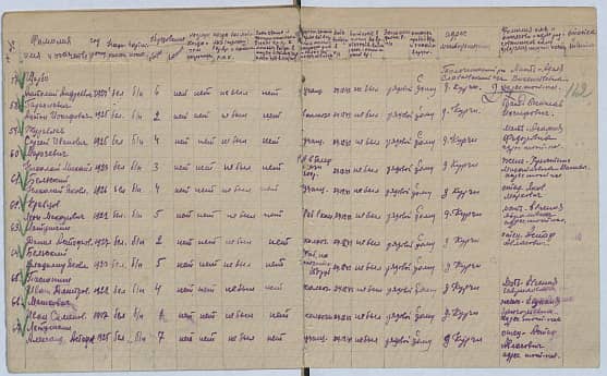 Бельский Николай Яковлевич Документ 1