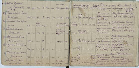 Луговская Анна Степановна Документ 1