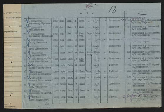 Волков Владимир Платонович Документ 1