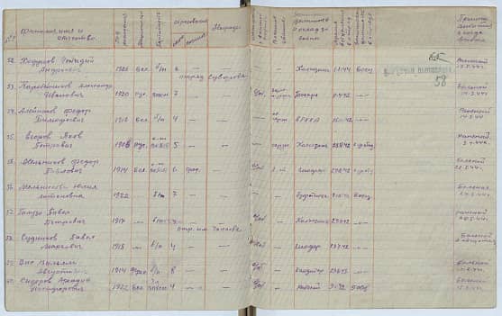 Вис Вильям Августович Документ 1