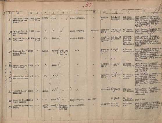 Арсютин Иван Григорьевич Документ 1