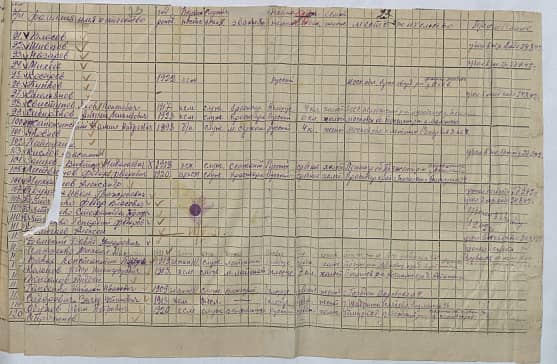 Трышкан Владимир Михайлович Документ 1