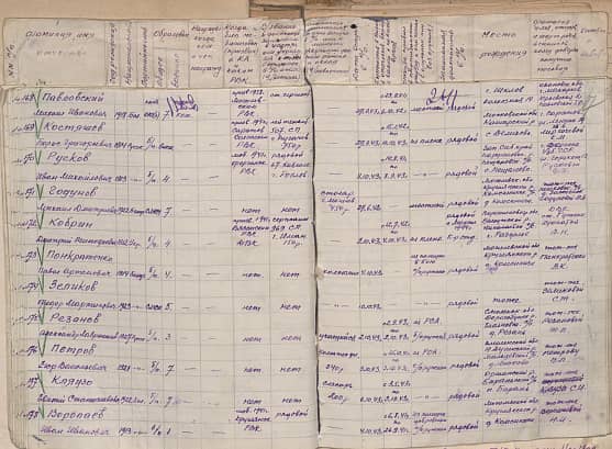 Резанов Александр Лаврентьевич Документ 1