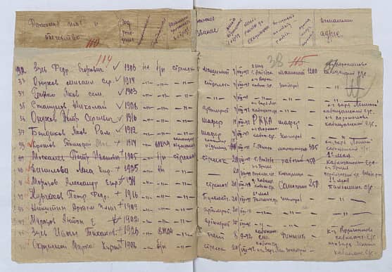 Москалев Петр Иванович Документ 1