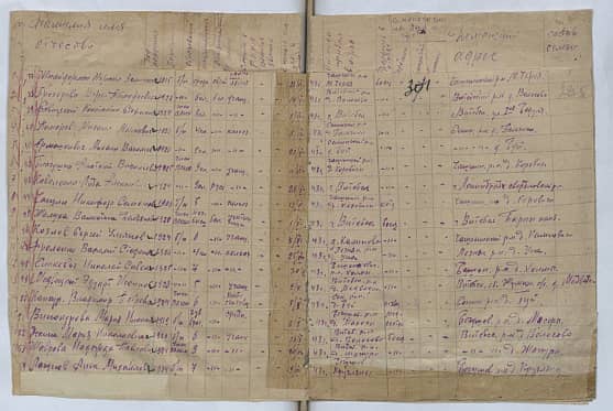 Фроленко Василий Стефанович Документ 1