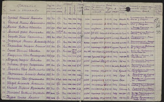 Ханипов  Василий  Харисович  Документ 1