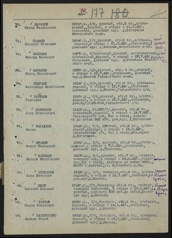 Борисов Григорий   Документ 1