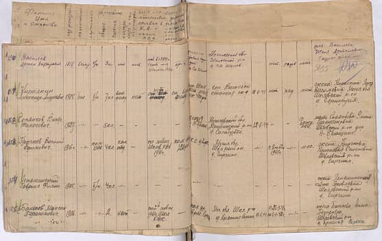 Горянков  Виктор Тарасович Документ 1