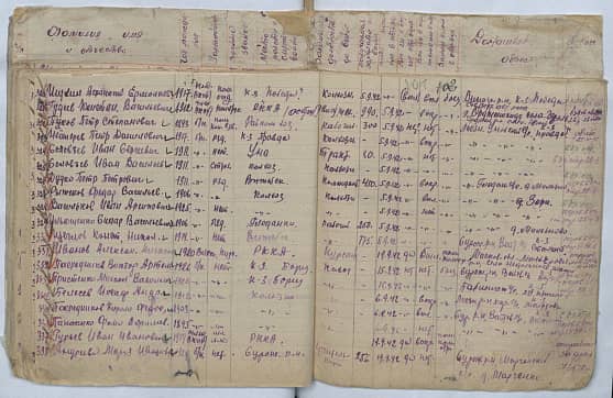 Андреева Мария Ивановна Документ 1