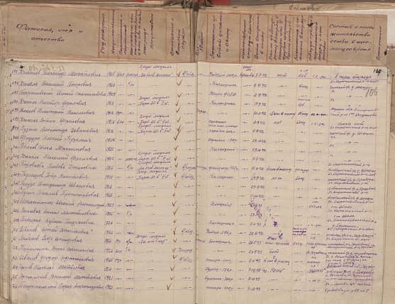 Неругаменок Арсень Васильевич Документ 1