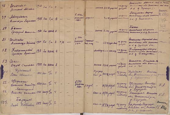 Барсуков Яков Петрович Документ 1