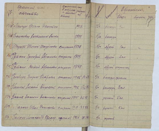 Грозберг Генрих Петрович Документ 1