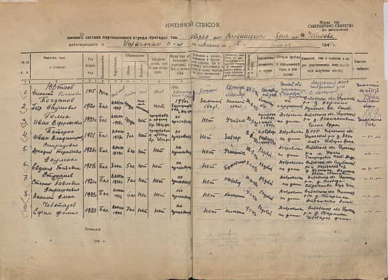 Атрашкевич Василий Алексеевич Документ 1