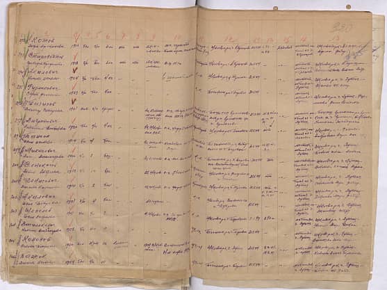 Котов Андрей Афанасьевич Документ 1