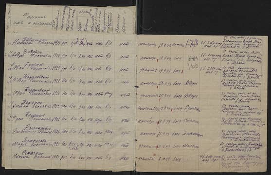 Видушин  Андрей Фролович  Документ 1