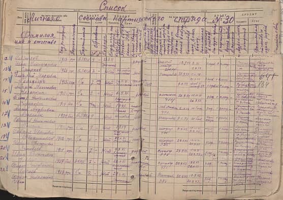 Сидарович Анна Андреевна Документ 1