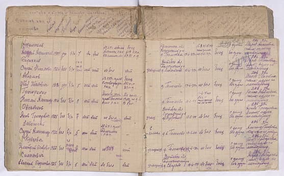 Афанасьев  Андрей Афанасьевич Документ 1