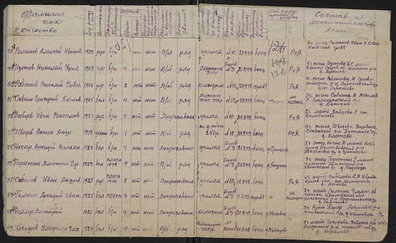 Романов Алексей  Иванович  Документ 1