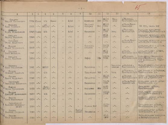Борисевич  Болеслав  Яковлевич  Документ 1