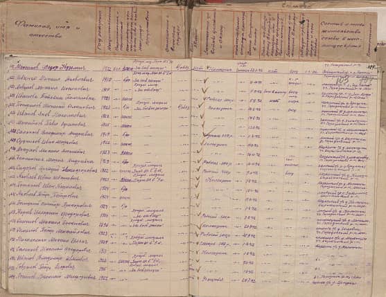 Чаплинская Мария Андреевна Документ 1