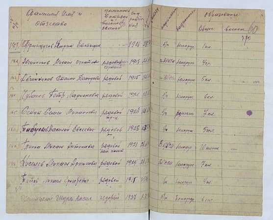 Табунов Василий Евсеевич Документ 1