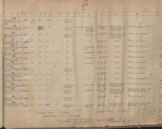 Анащенко Лука  Карпович Документ 1