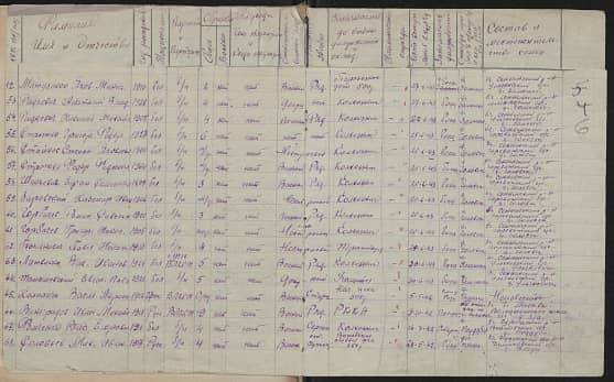 Боканович  Павел Николаевич  Документ 1