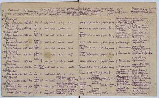 Белазоров Адам Адамович Документ 1