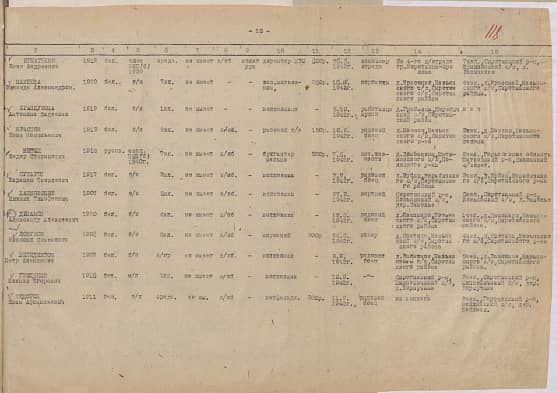 Лопухов  Николай  Семенович  Документ 1