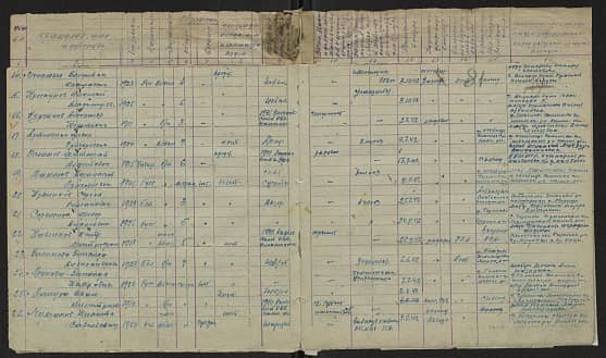 Артеменко Федор Григорьевич  Документ 1