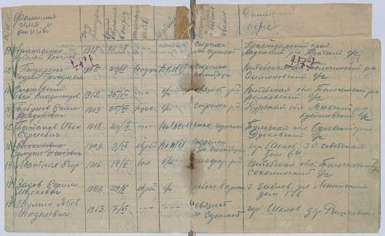 Задов Ефим Мазокович Документ 1