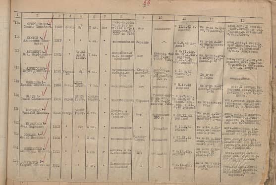 Адонисова Мария Денисовна Документ 1