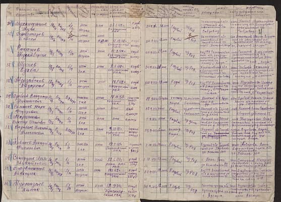 Ракишев   Документ 1