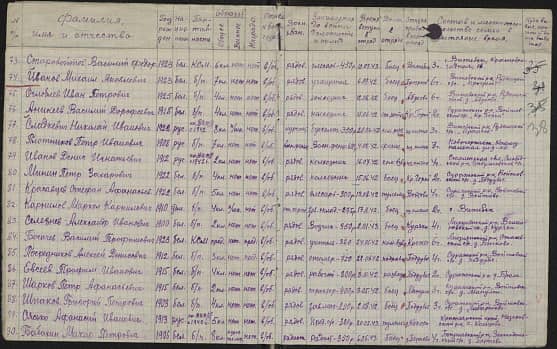 Шпаков  Григорий  Петрович  Документ 1