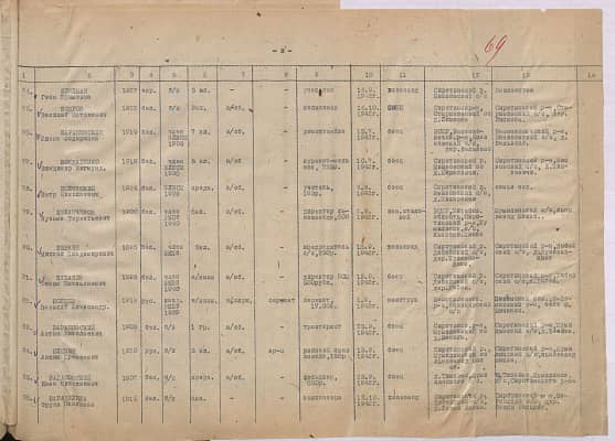 Барановский  Иван Николаевич  Документ 1
