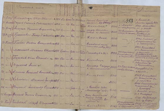 Асадчик Филипп Ефимович Документ 1