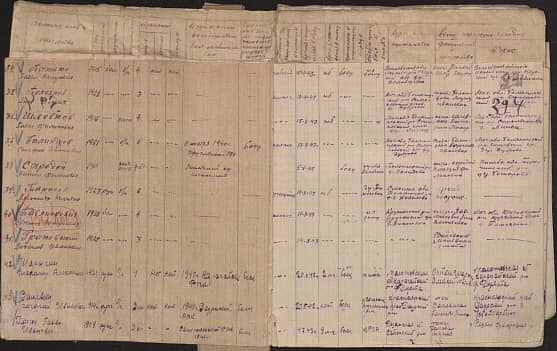 Балиндов Стефан Иванович Документ 1