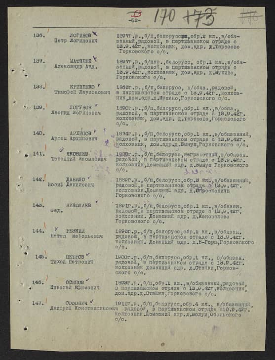 Архипов  Артем Архипович  Документ 1