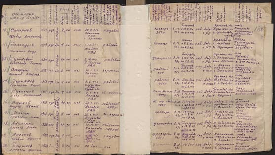 Черняков Григорий Харитонович Документ 1