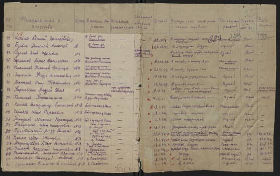 Бурвин  Николай  Алексеевич  Документ 1