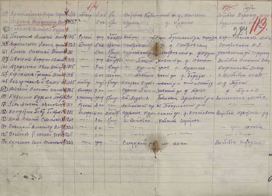 Артамоненко Антон Герасимович Документ 1