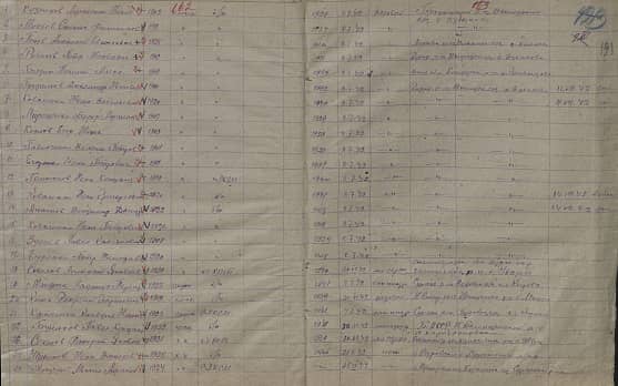 Рыбаков Петр Матвеевич Документ 1