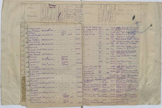 Анисимов Андрей Сергеевич Документ 1