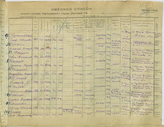 Раговитский Александр Александрович Документ 1
