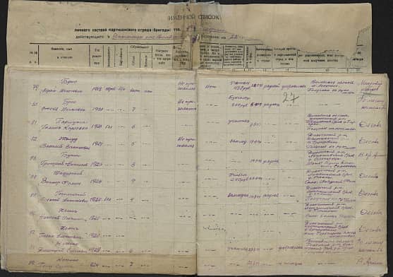 Бунин  Григорий Николаевич  Документ 1