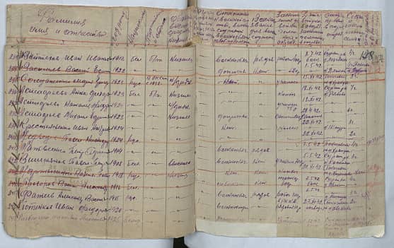 Астафьева Наталья Федоровна Документ 1