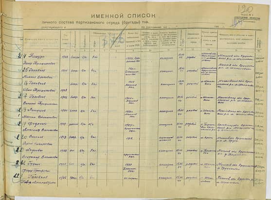 Акулович Владимир Васильевич Документ 1