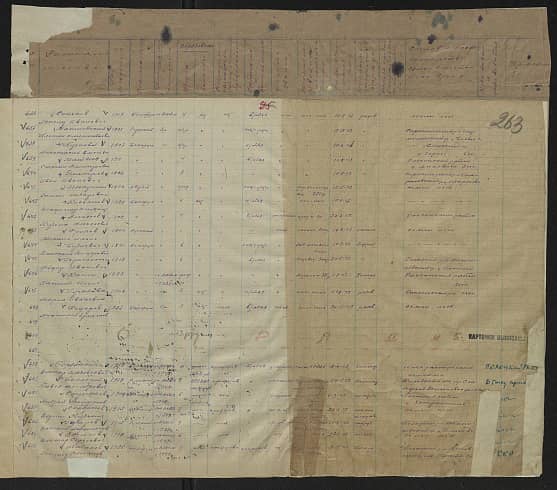 Алексеев Дмитрий Васильевич Документ 1